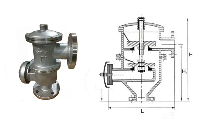 HXF4帶呼出接管阻火呼吸閥主要外形及結(jié)構(gòu)圖 HXF4帶呼出接管阻火呼吸閥主要外形及結(jié)構(gòu)圖